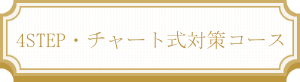 4STEP・チャート式